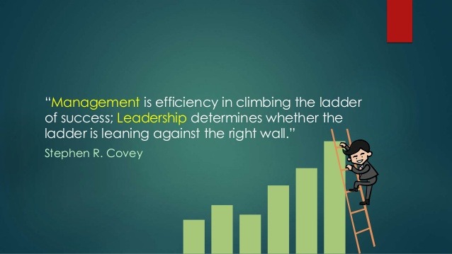 30 Motivational Leadership Quotes and Sayings