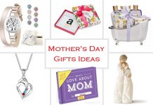 Mothers Day Gifts Ideas
